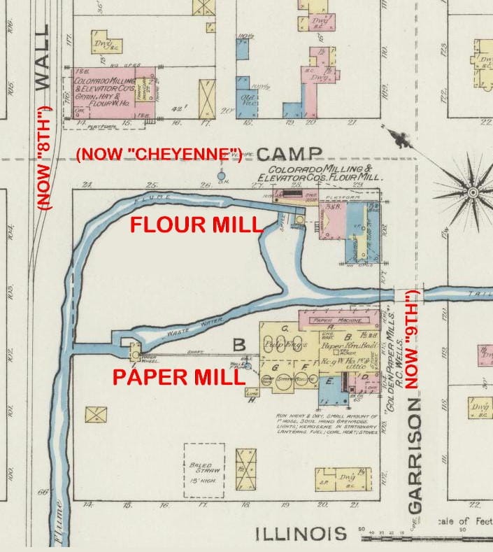 old map showing the location of the paper mill and the watercourse that powered it