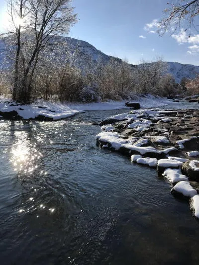 Melting Snow, Growing Pandemic, and Clothing from the ’70s to the ’60s