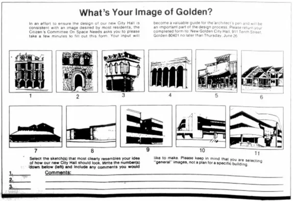 form asks residents to chose a style from sketches of 11 buildings ranging from Victorian to modern concrete