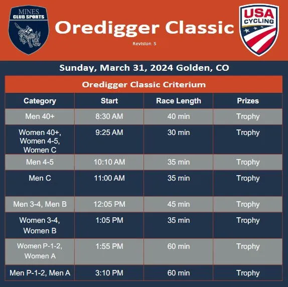 Schedule showing bike races on the Mines campus from 8:30AM-3:10PM