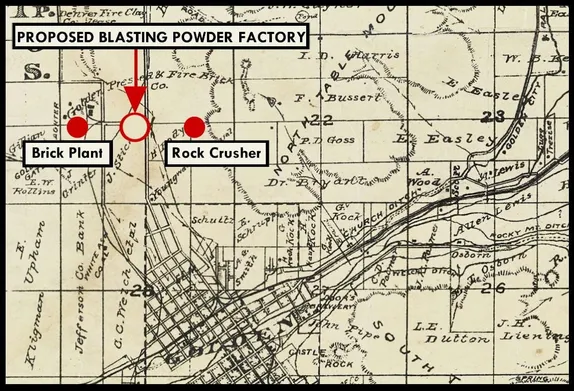 An Explosive Industry