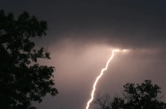 The Worst Possible Luck