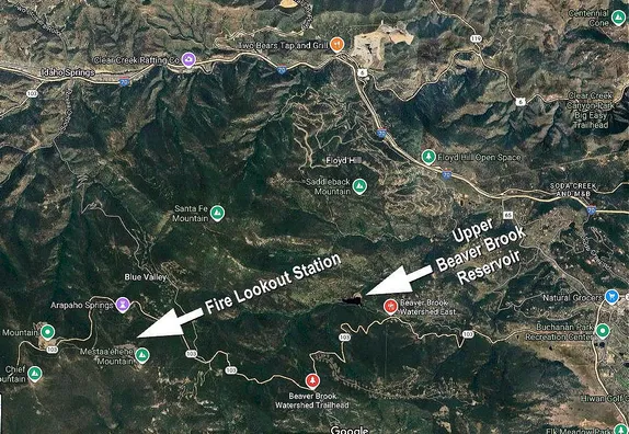 Protecting the Watershed