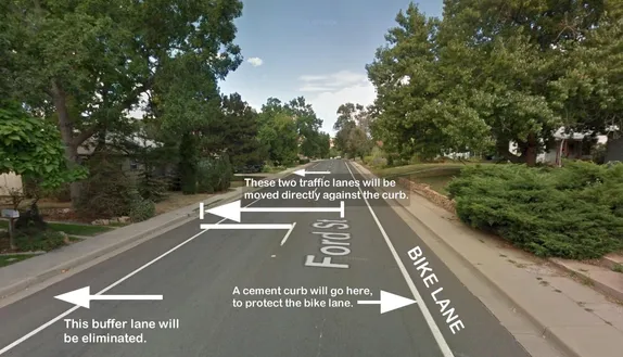 6PM Mobility & Transportation Advisory Board Meeting @ City Hall Council Chambers