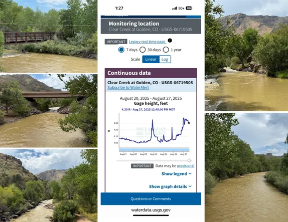 Turbidity (look it up!)