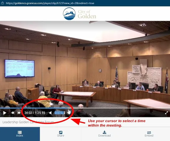 City Council Candidate Forums