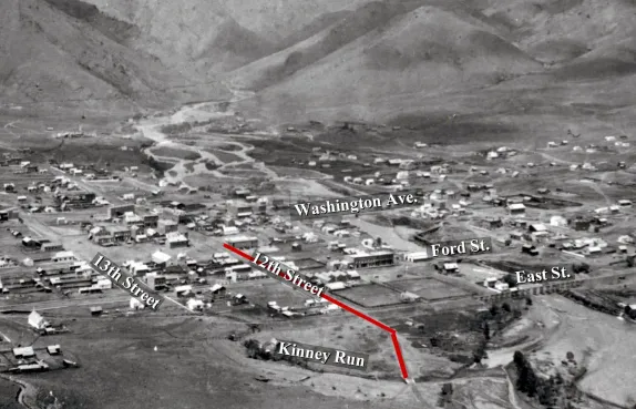 The Mysterious Garden